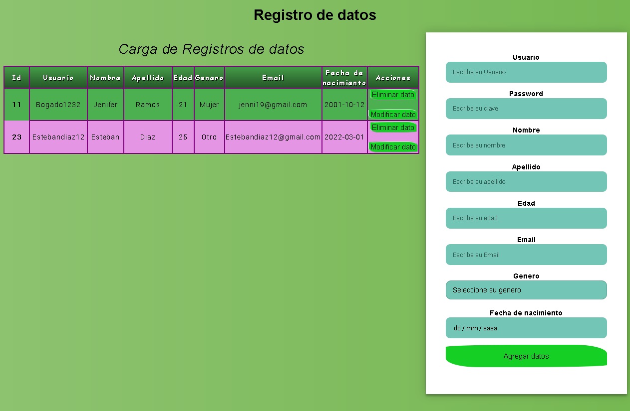 Sistema ABM de Usuarios